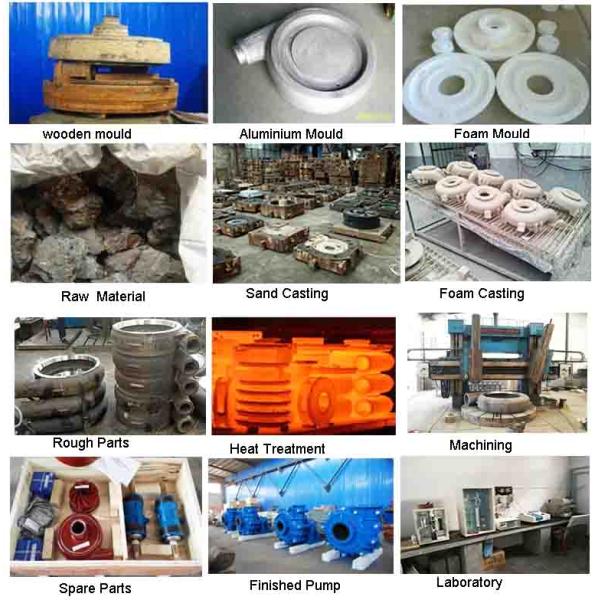 350S-LR High Chrome Alloy Horizontal Slurry Pump 0.7kw-559kw