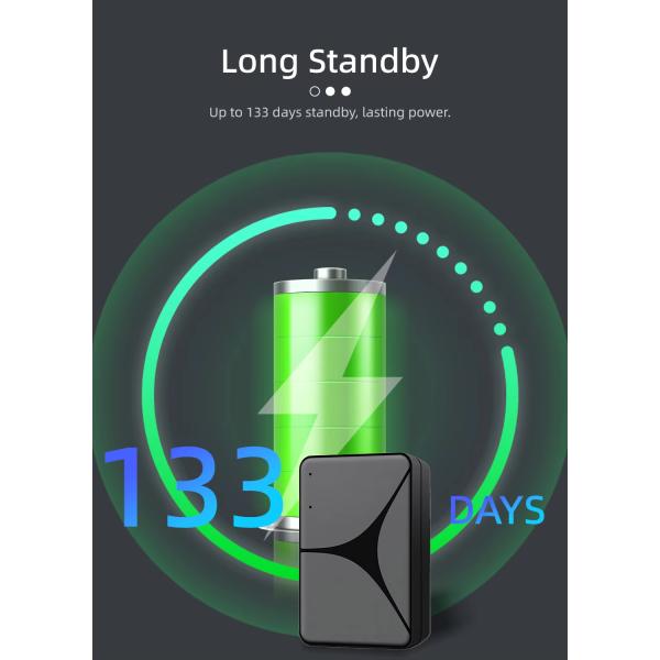 W21 4G LTE GPS Tracker for Vehicles with Multi-Mode Positioning