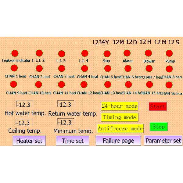 High Resolution 1024*600 HMI PLC All In One HVAC System Ethernet Function