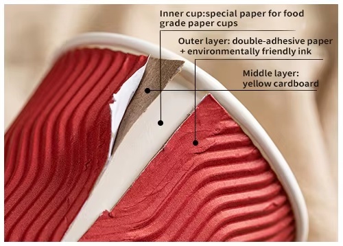 Disposable Recyclable Ripple Cups With Lids For Hot Drink Customer'S Logo Printing