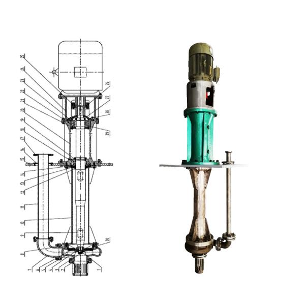 Submerged Single Stage Vertical Centrifugal Pump Strong Acid And Alkali Resistant