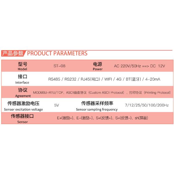 Multifunction Digital Weighing Indicator High Accurate Programmable Weight Indicator