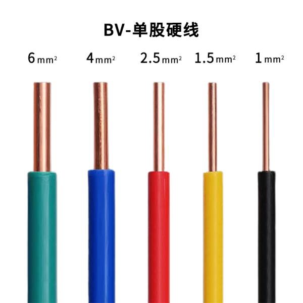 2.5mm PVC Insulated Shielded Cable Stranded Copper Wire Bare Type For Home