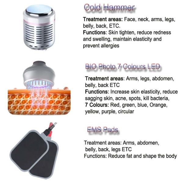 80KHz Cavitation Body Slimming Machine Eye Skin Smoothing Fading Black Circle Solution With 8 Laser Pads