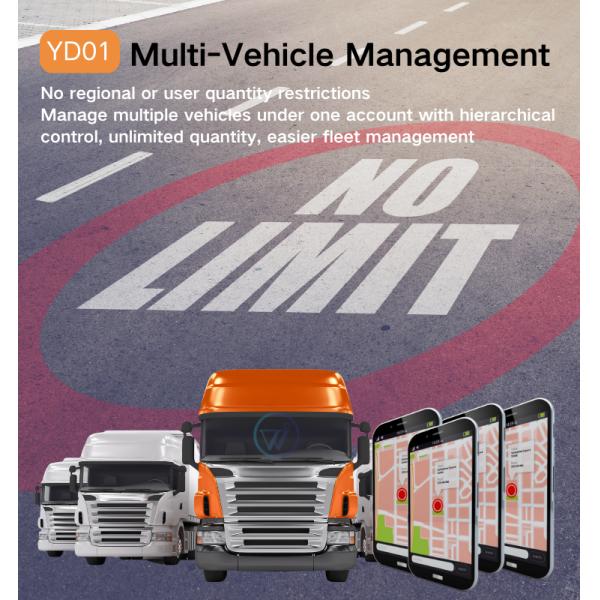 4G 3G 2G GPS Tracker For Car