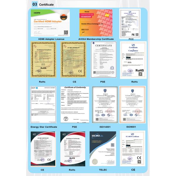 HDFocus 55 75 Inch Display Touch Screen Flat Panel 4K Hd Smart Portable Electronic White Board Interactive WhiteBoard for School