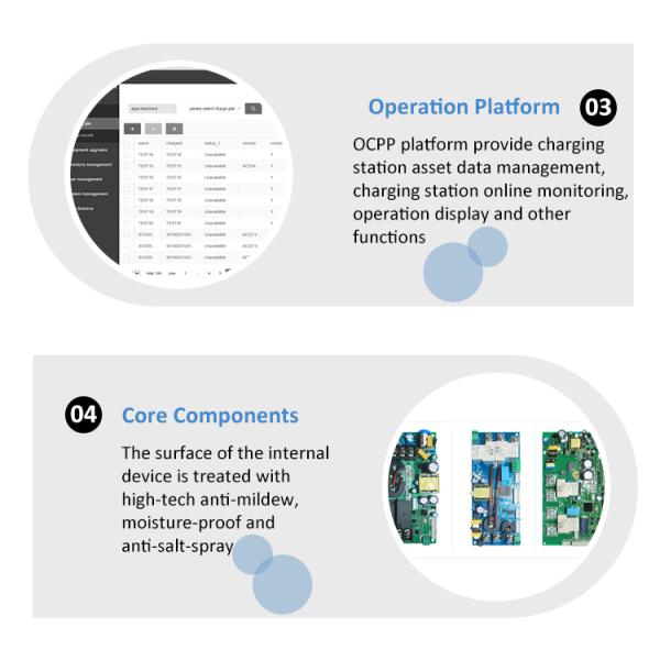 60kw 120kw Output Current CCS2 Chademo Type2 EV DC Charging Pile for Electric Vehicle
