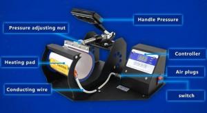 China Digital control sublimation thermal press transfer mug printing machine on sale