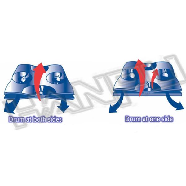 Customized 1.2mm Thickness Double Inflated Pillow Plate plates for Heat Exchanger