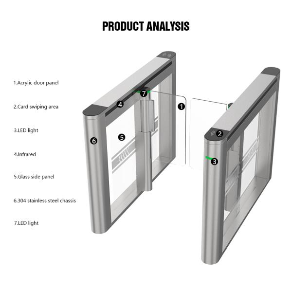 HCW Speed Gate Turnstile with 1-Second Operation 600-1000mm Channel Width and 5 Million Cycle Lifespan