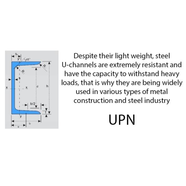 UPN Standard Galvanized U Channel 3.8mm-12.5mm Wall Thickness Reliable