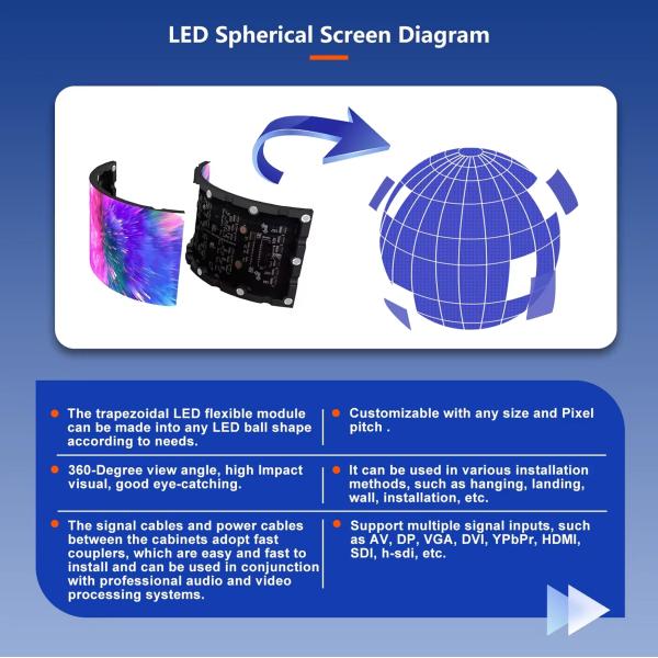 Spherical Creative LED Screen 360 Degree View Angle Globe Sphere Ball LED Display