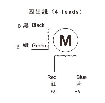 NEMA 23, NEMA 34 Geared Stepper Motor