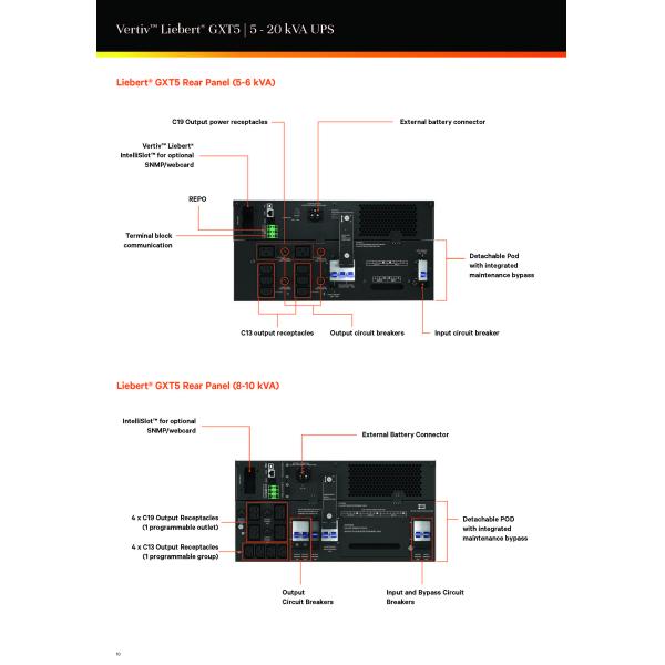 6KVA 6KW 10KVA 10KW 20KVA 20KW 230V Pure Sine Wave Rack Mounted Tower Online UPS for Your