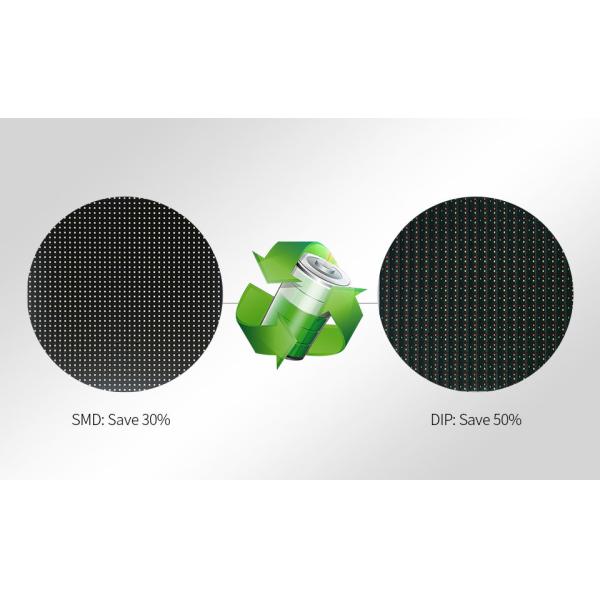 Waterproof Outdoor Advertising LED Display Customizable P16 LED Display Fixed Installation