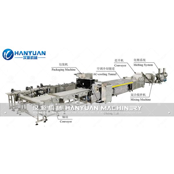 Breakfast Bar Production Line