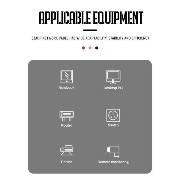 FTTX Fiber Optic Cable Cat 7A Sf/UTP RJ45 Patch Cable Double Shielded Network LAN Cable