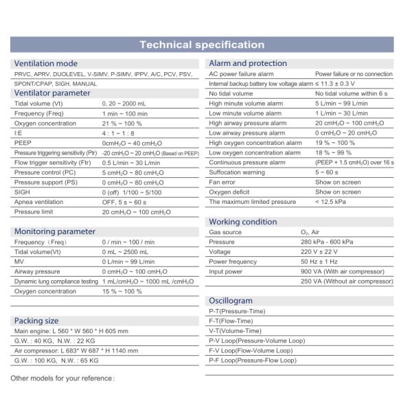 TFT Touch Screen Medical Breathing Ventilator Machine For Operation Room