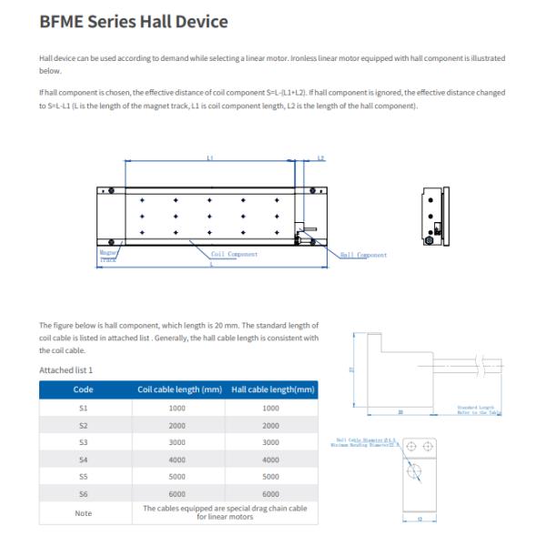 BFME Series Linear Magnet Motor Continuous Force 39.6-231N/Arms