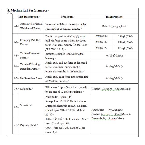 1.25mm pitch housing precise alternatives parts wire to board connecor type A1254H-NP