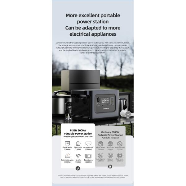 Lifepo4 Travel Lithium Portable Power Station Pure Sine Wave MPPT 220v Batterie Kraftwerk