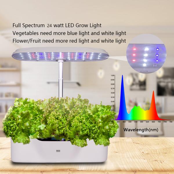 AC240V Hydroponic Growing System 3.65L Water Tank Full Spectrum LED Panel