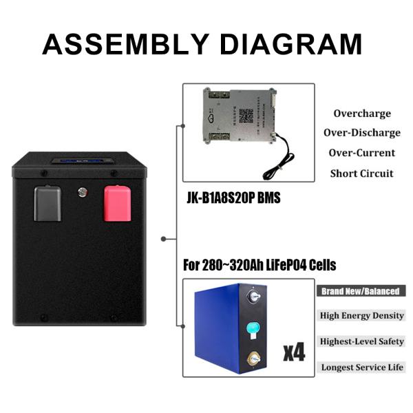 12V EVE 304ah LiFePO4 4S 12.8V DIY Battery Kits JK 200A BMS LCD For Caravan motor home AC