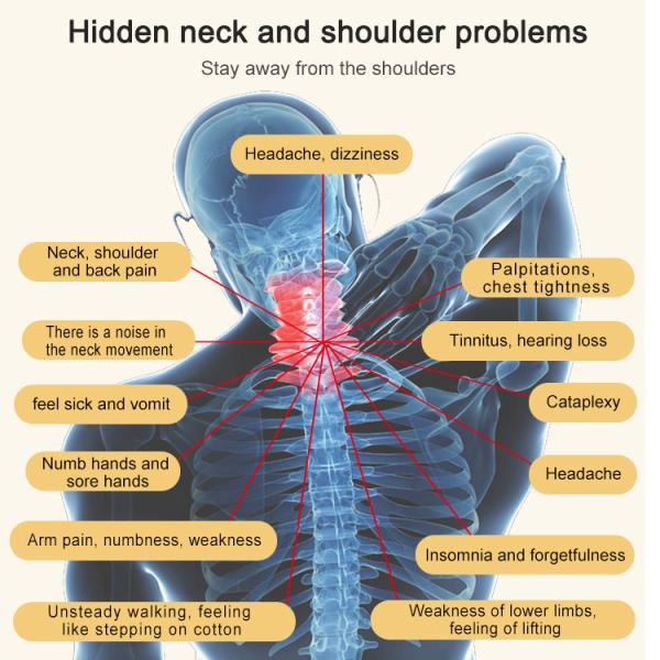 1400mAh Wireless Inflatable Neck Cervical Collar 5V 1A For Fatigue Relief