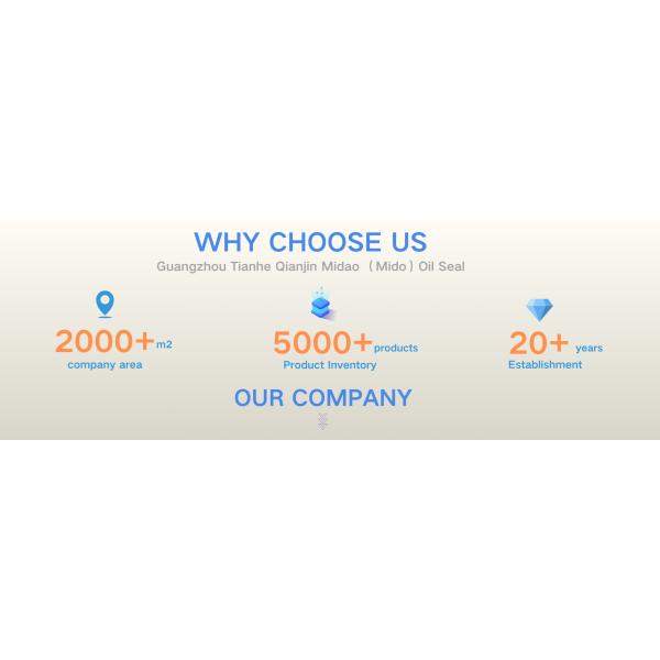 707-99-77050/ 707-99-77010: Maximize Your PC1250-7 Hydraulic Bucket Cylinder Seal Kit Lifespan! 