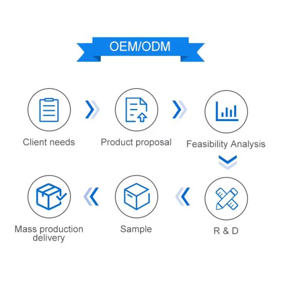 B250 MATX Motherboard LGA 1151 Motherboard DDR4 6 7 8 9th Generation
