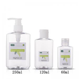 China HANHUI Liquid Soap Bottles 60ML 120ML 250ML Empty Hand Wash Plastic Bottles wholesale
