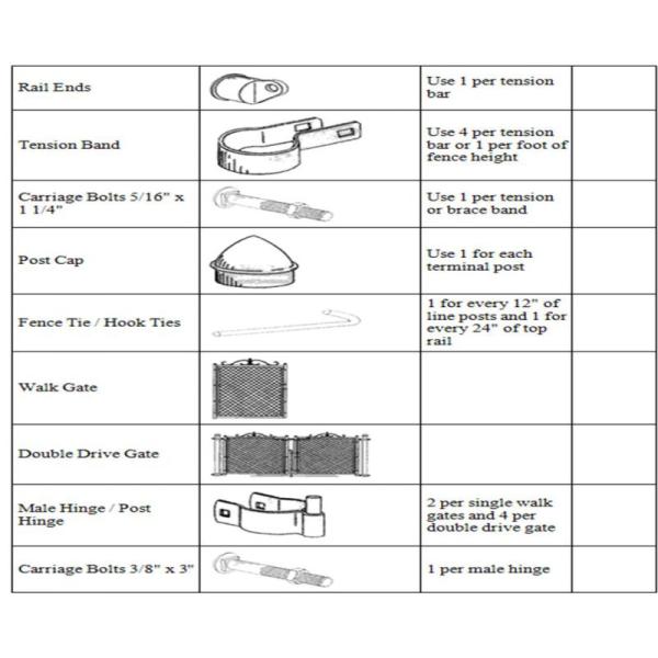 Galvanized PVC Coated Security Chain Link Mesh Fence