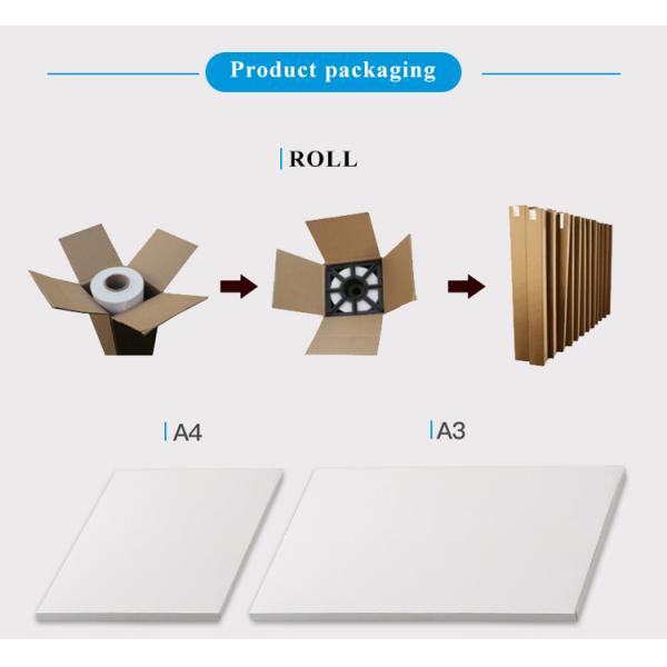 Custom Removable Adhesive Sheets I-MAGNET Printable Removable Material