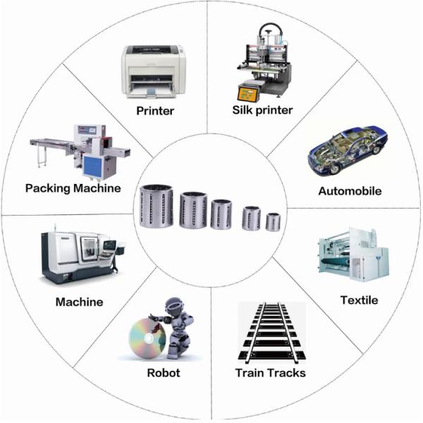 2Pcs Stamping Outer Race Type Linear Motion Ball Bearing KH0824 Certification System ISO9001 2015 Precision P0 P6 P5 P4