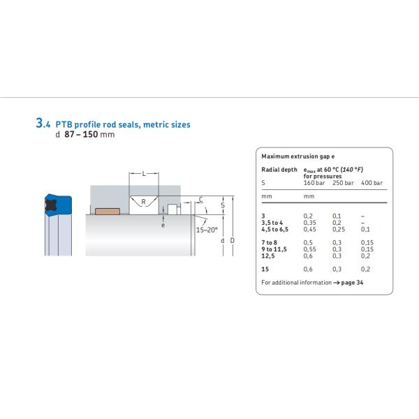 PTB Hydraulic Piston Rod Seals SKF