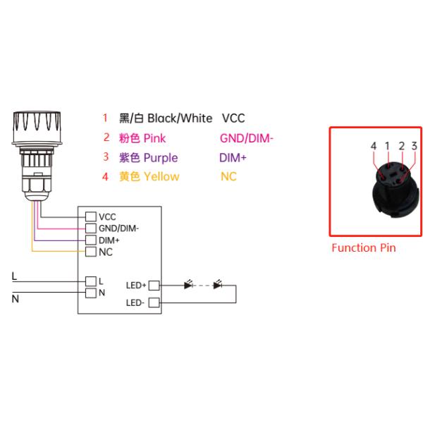 12VDC Zhaga 18 Receptacle Standard Microwave Sensor Dimming Highbay Use