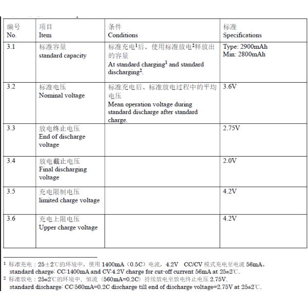 18650V ICR18650V INR18650V lithium ion battery 2800mah battery 2900mah lithium battery