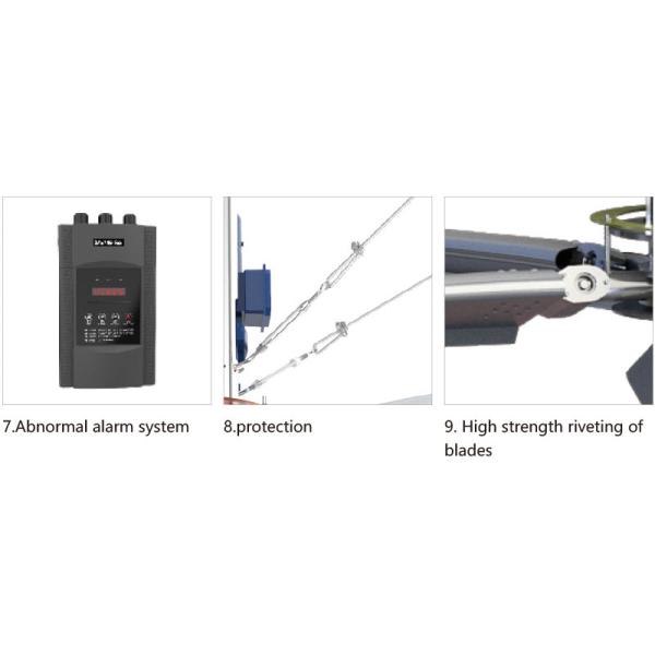 Large Industrial Ceiling Fans