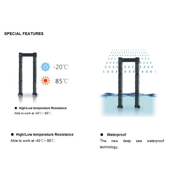 High Sensitivity Airport Gold Security Metal Detectors 24 detecting zones door frame metal detector
