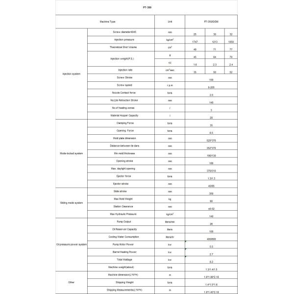 VERTICAL Energy Saving Vegetable Injection Molding 35ton Fruit Plastic Crate Mold Making Machine