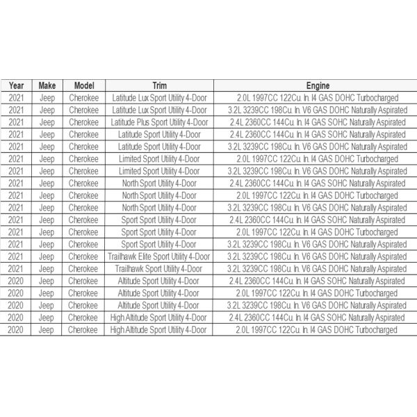 New 2019-2022 Jeep Cherokee Rear Differential Carrier Assembly with 3.73 Ratio and 1 Year Warranty