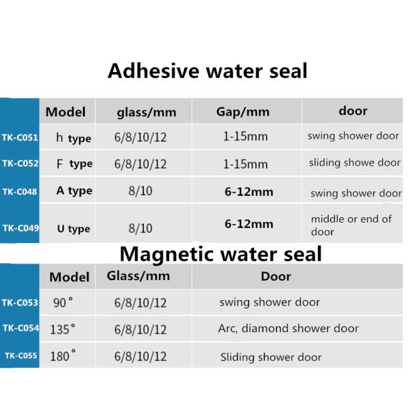 Shower Silicone Seal Strip for 120 Inch Glass Door Prevent Leaks and Stop Water Damage