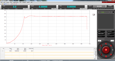 Compression Package Testing Machine Equipment 10KN 20KN 50KN Servo Control