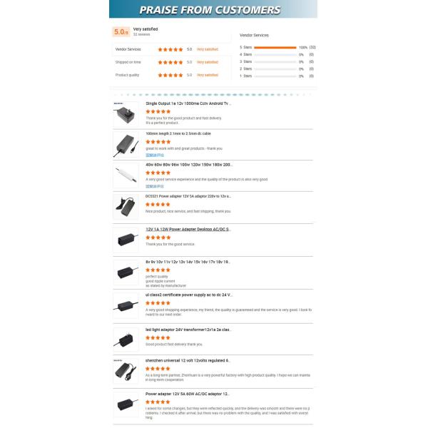 OPP Protection Class 2 Power Supply 12v 5a 60w Power Supply IP20 Waterproof