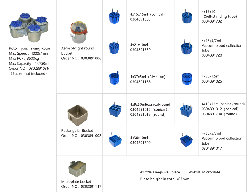 Benchtop Large Capacity Centrifuge CHT210 For 7ml Vacumtainer 50ml 15ml Tube