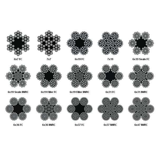 Non-Alloy Steel Wire Rope 1.8mm 7x19 for Cold Heading PVC Coated Skipping Rope Corrosion and Weather Resistant