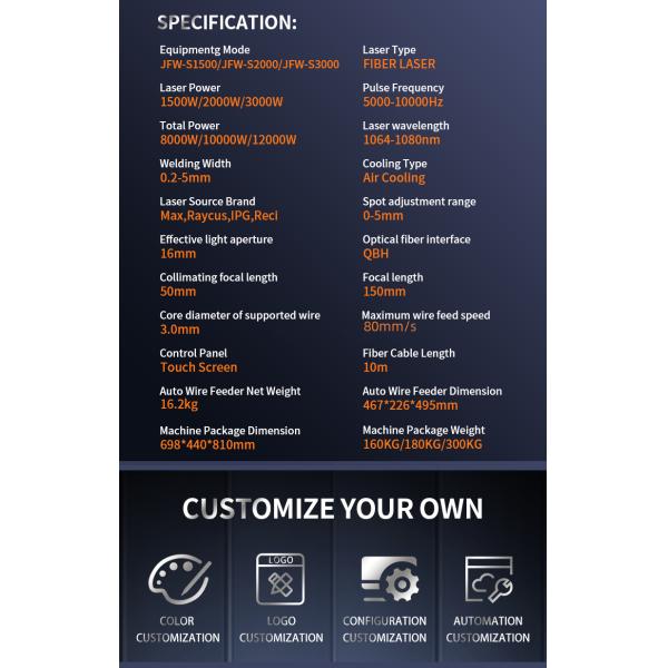 Raycus / Max Optional Fiber Laser Welding Machine 1500W Portable Air Cooling Hand Held