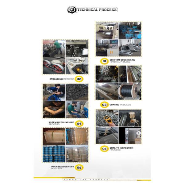 6 X 19+FC Galvanized Steel Towing Wire Rope 12mm 1570-1960mpa Tensile Strength