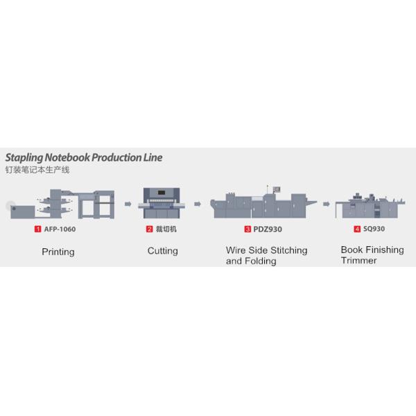 5kw Book Binding Stitching Machine Book Wire Stitching And Folding Machine