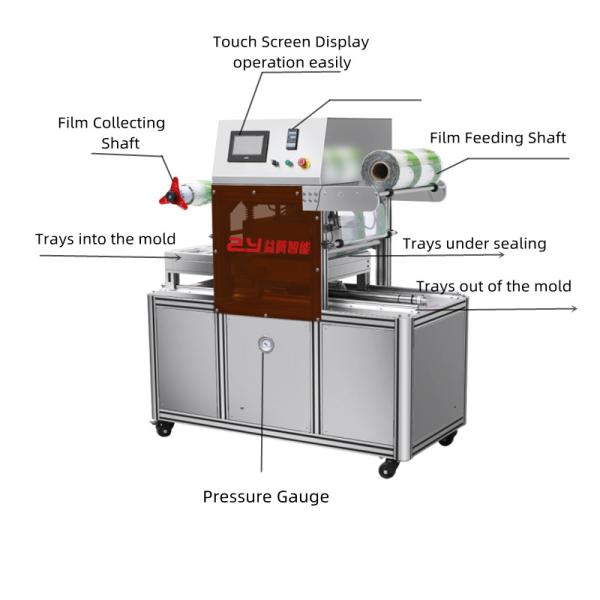 Automatic Gas Flush Modified Atmosphere Packaging Machine Electric Pneumatic